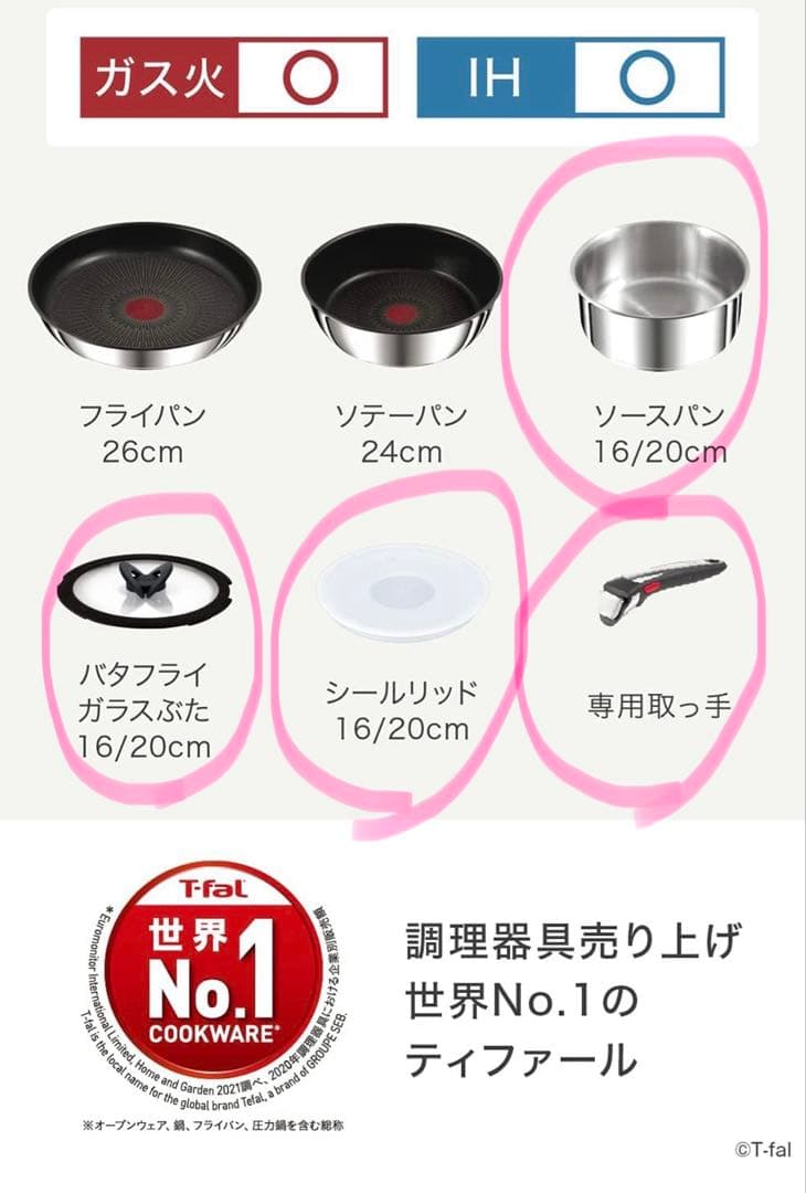 ティファール　インジニオネオ　ステンレス　アンリミテッド　取手付き