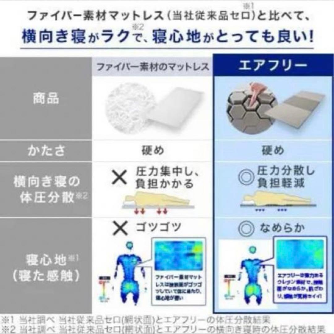 トゥルースリーパー　エアフリーマットレス　シングル　かため　高反発　5cm