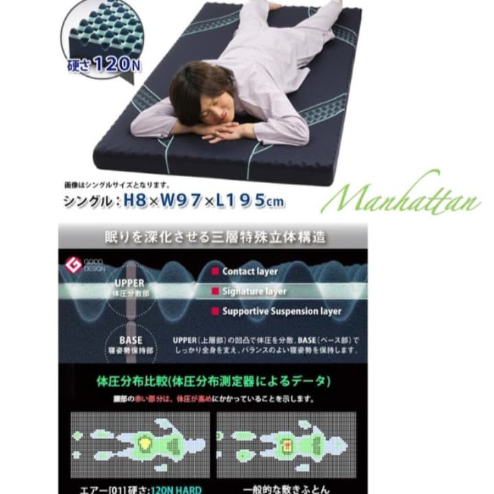 敷き布団 マットレス シングル ハード ネイビー